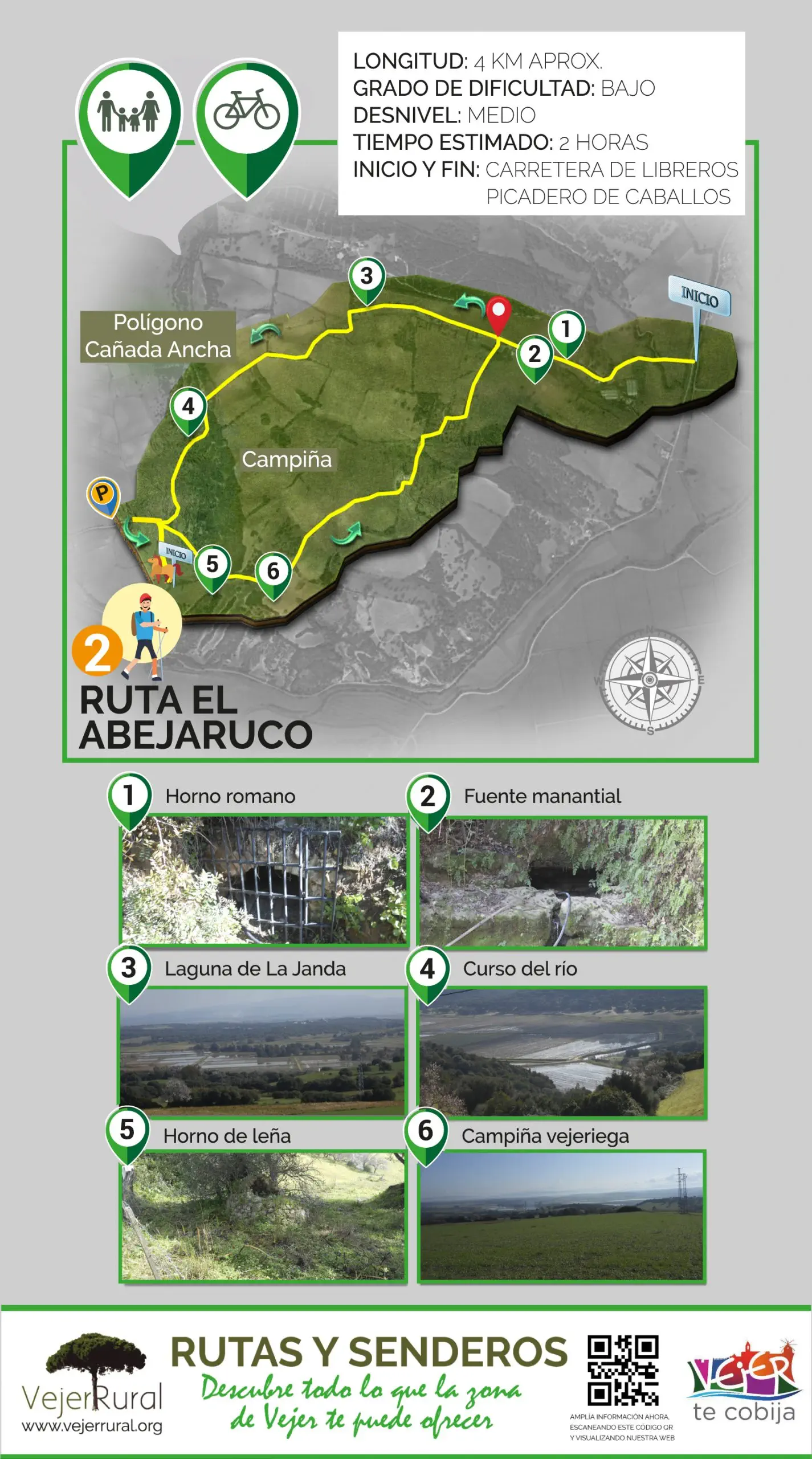 Vista panorámica de la ruta del Abejaruco con sus característicos paisajes y restos arqueológicos