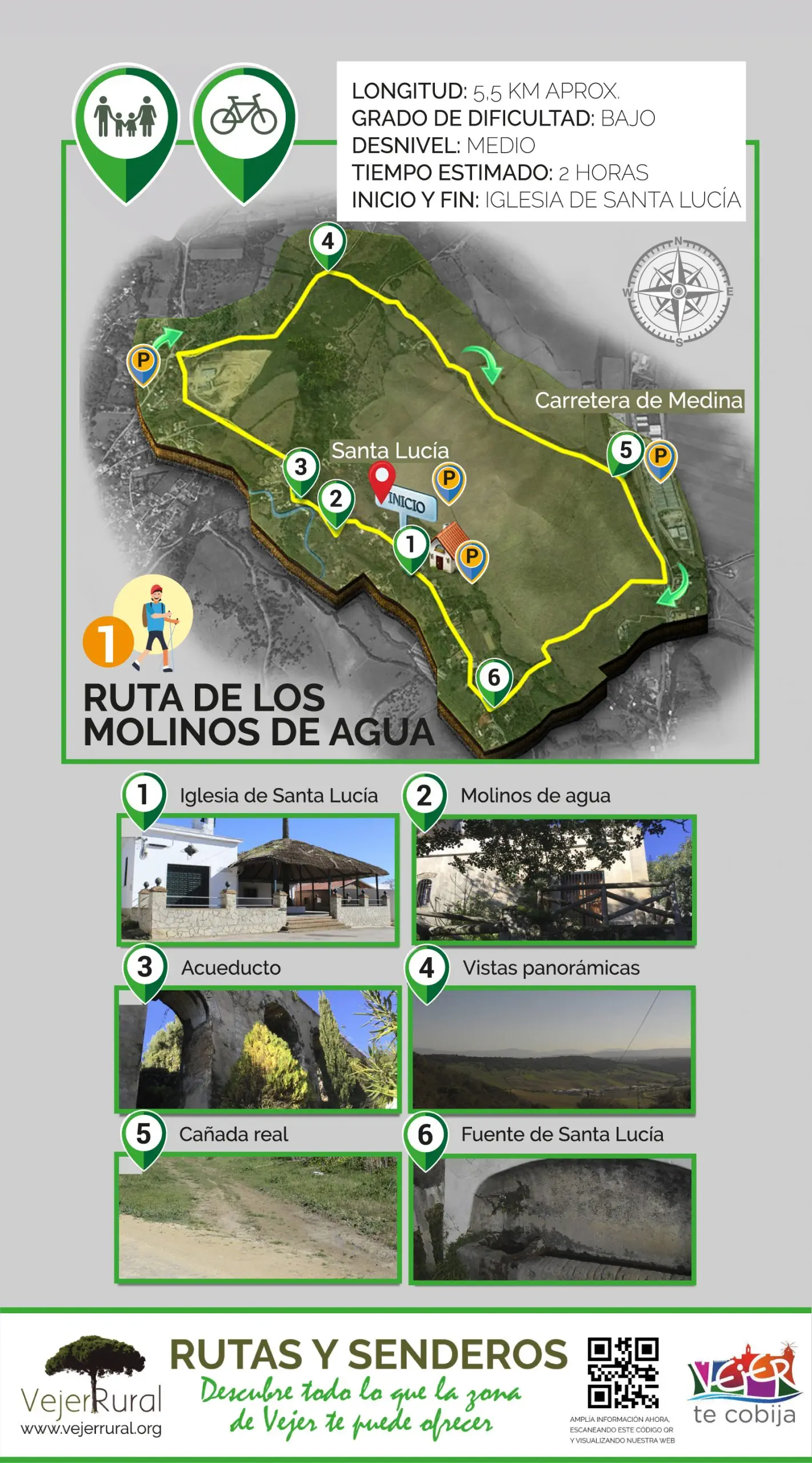 Ruta histórica de los antiguos molinos de agua de Vejer con su acueducto tradicional