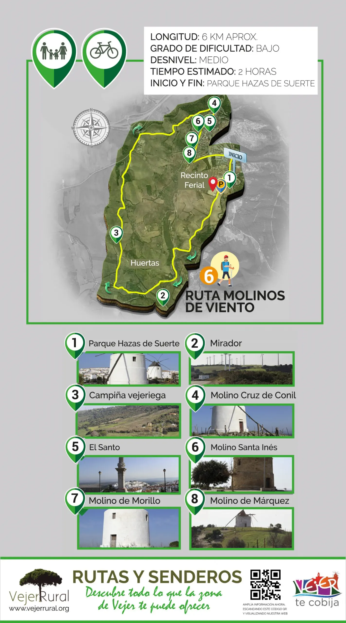 Históricos molinos de viento de Vejer con el parque eólico moderno al fondo