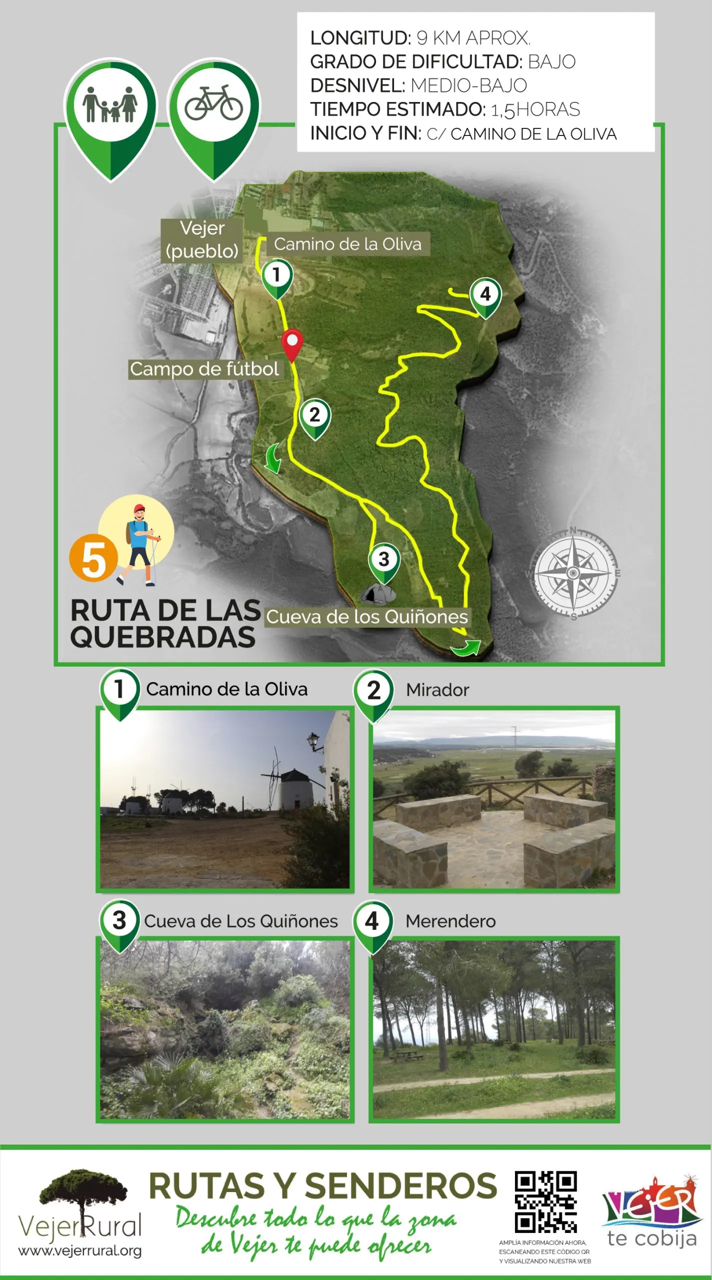  Las Rutas de Vejer